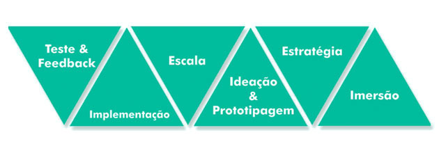 i+Diseño.R_Cunco